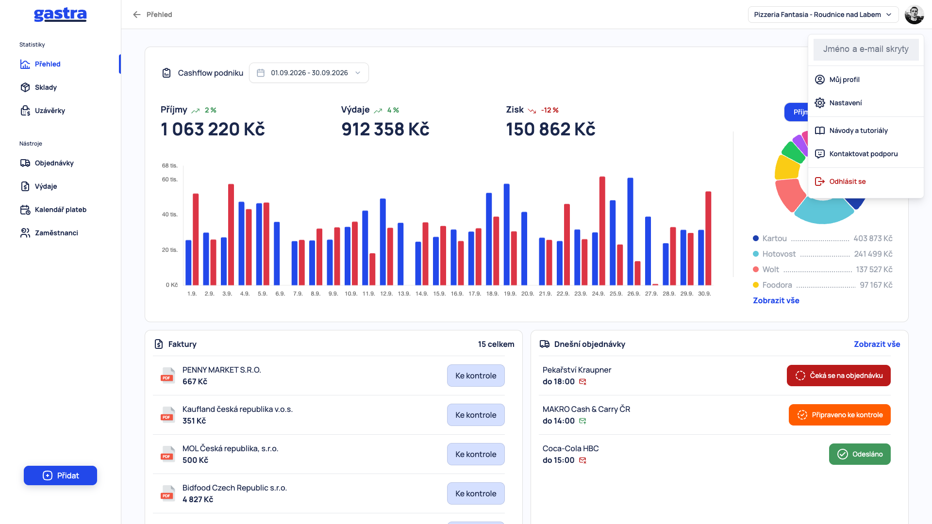 Nabídka u profilové fotky s položkami Můj profil, Nastavení, Návody a tutoriály, Kontaktovat podporu a Odhlásit se